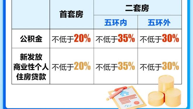 雷竞技最低存款截图3